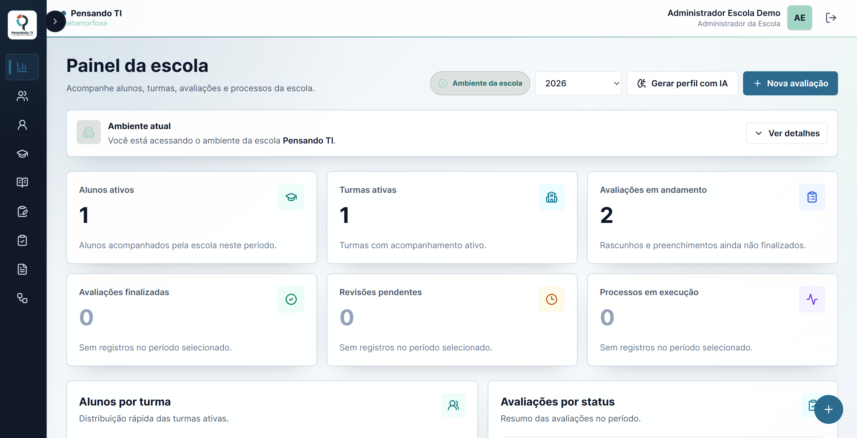 Painel da escola no Metamorfose com indicadores de alunos, turmas, avaliações e processos
